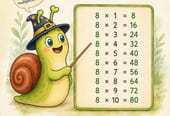 La table de 8&nbsp;&agrave; imprimer pour apprendre comme un grand