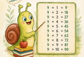 La table de 9&nbsp;&agrave; imprimer pour d&eacute;couvrir l'astuce des doigts