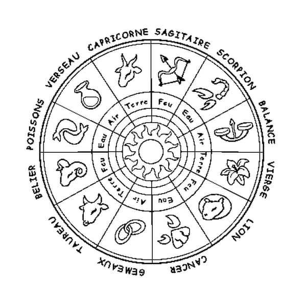 Pendentifs Astrologiques Zodiaque En Alliage Doré - Lot De 84 Breloques Pour Bijoux DIY (12 Signes, 7 Par Signe)