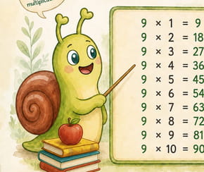 La table de 9&nbsp;&agrave; imprimer pour d&eacute;couvrir l'astuce des doigts
