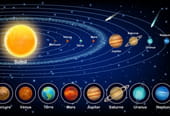Syst&egrave;me solaire&nbsp;: quelles sont les 8&nbsp;plan&egrave;tes qui gravitent autour du Soleil&nbsp;?
