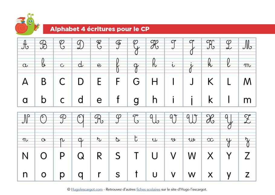 Alphabet Francais Majuscule Minuscule