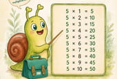 La table de 5&nbsp;&agrave; imprimer pour conna&icirc;tre les multiplications sur le bout des doigts