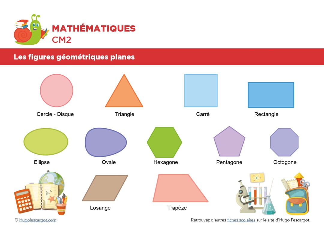 Apprendre Les Formes G om triques Aux Enfants
