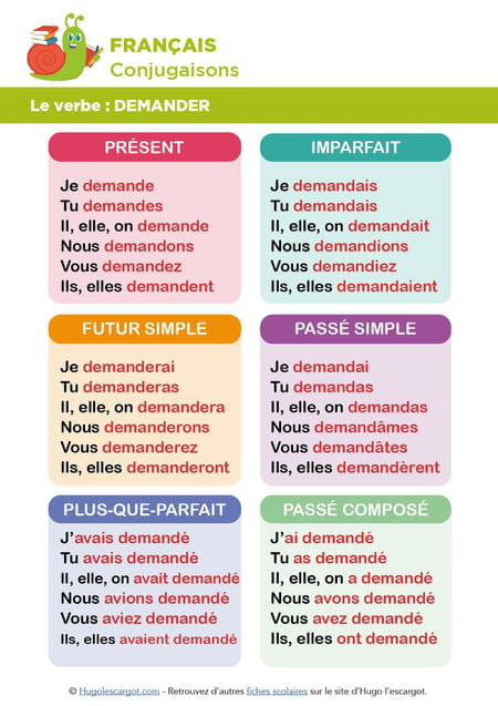 conjugaison-de-verbe-demander