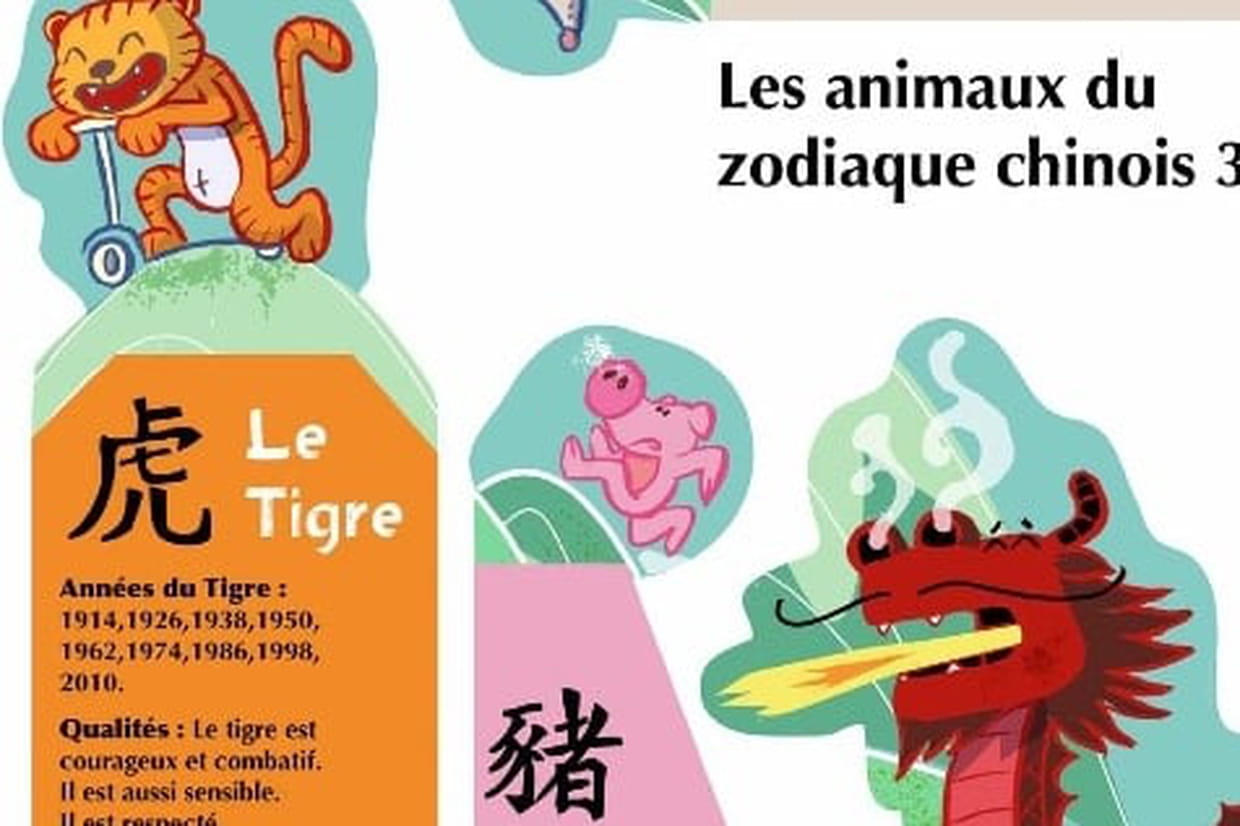 Fève Dragon - Série Zodiaque Chinois - Céramique Brillante - Réf 6942 - Occasion